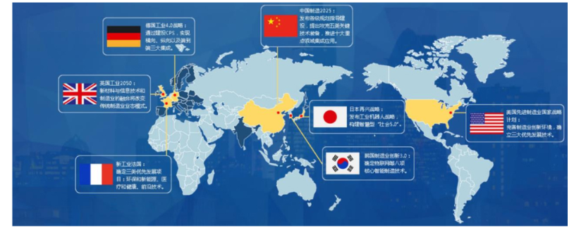大勢所趨:我國正在快速推進智能制造產(chǎn)業(yè) 大勢所趨:我國正在快速推進智能制造產(chǎn)業(yè)